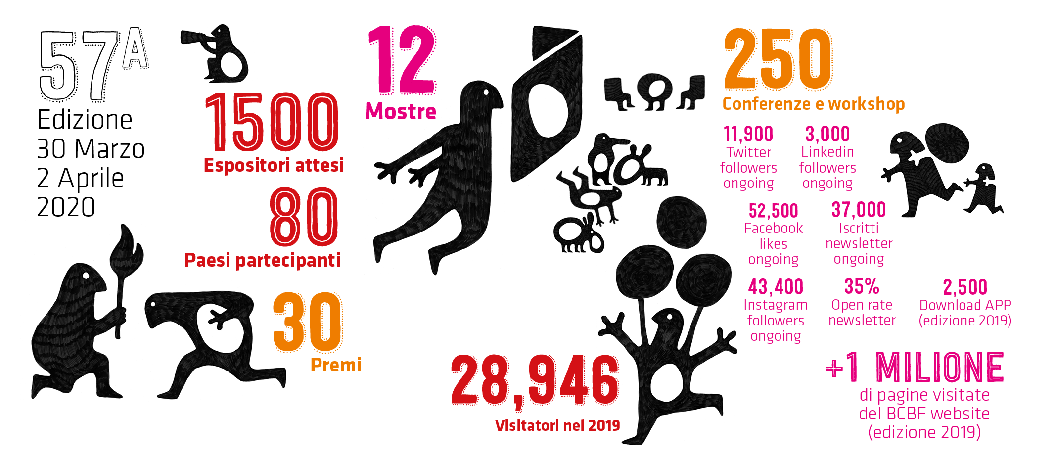 ita_febbraio_2020